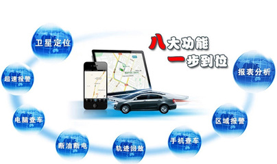 電動(dòng)車定位器購買與租賃服務(wù)全解析